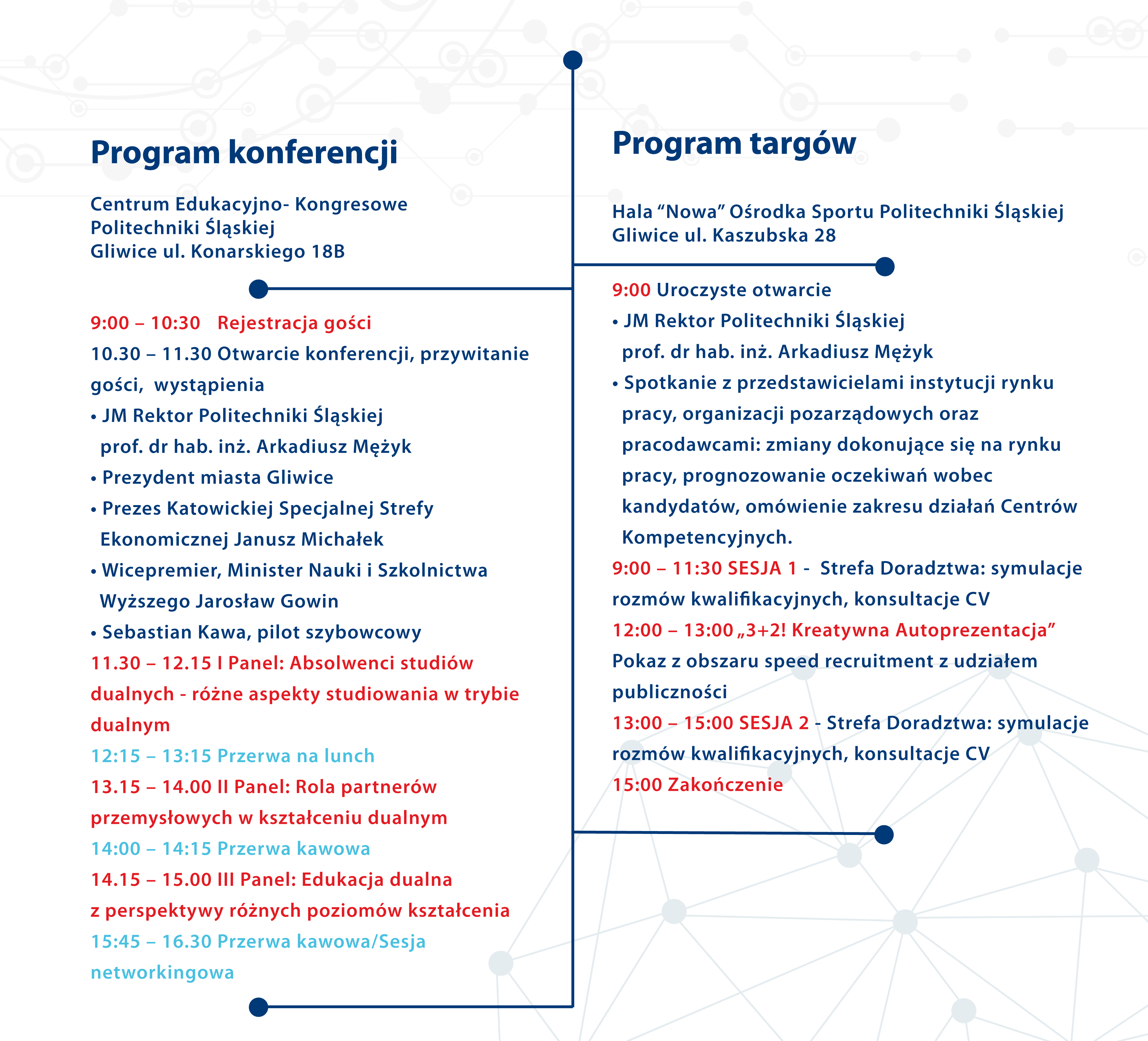Program Konferencji